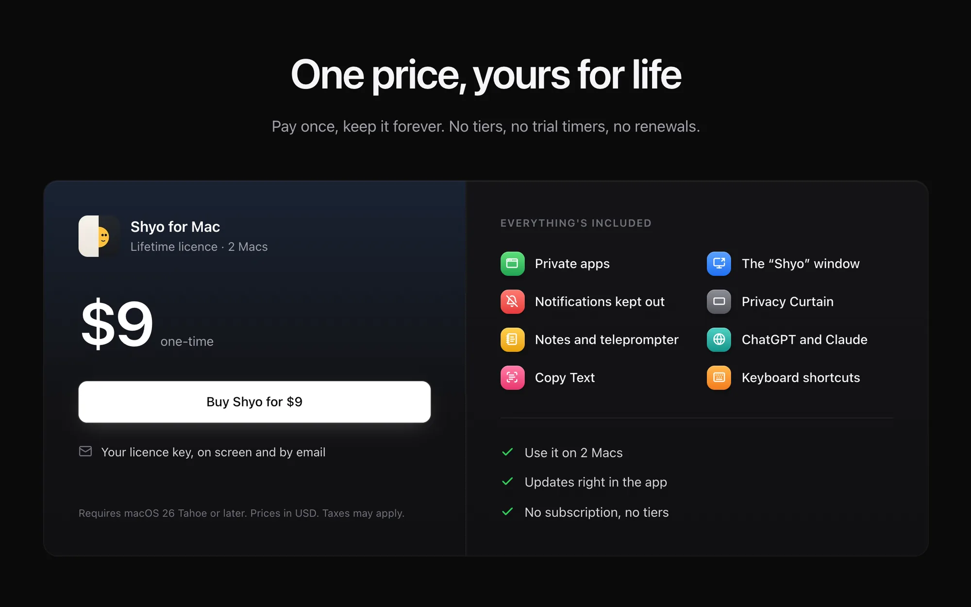 Shyo pricing: $9 one-time for two Macs, and everything that is included.